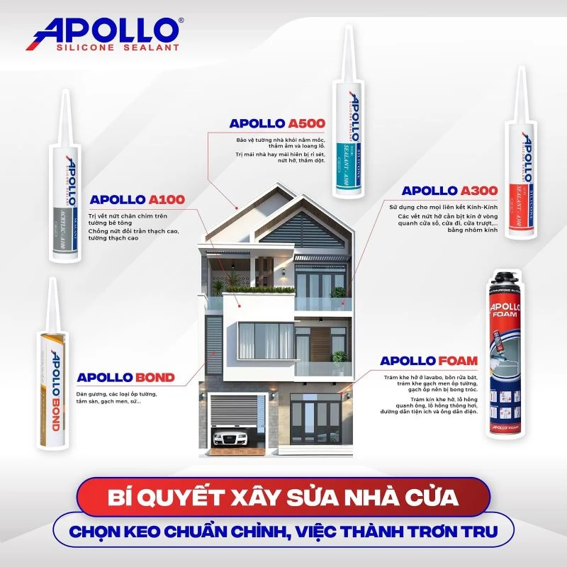 Lựa chọn chất keo Apollo Silicone để thi công, sửa chữa nhà ở đảm bảo cho việc thi công tạo ra sự đồng nhất về màu sắc, nâng cao chất lượng thẩm mỹ cho công trình